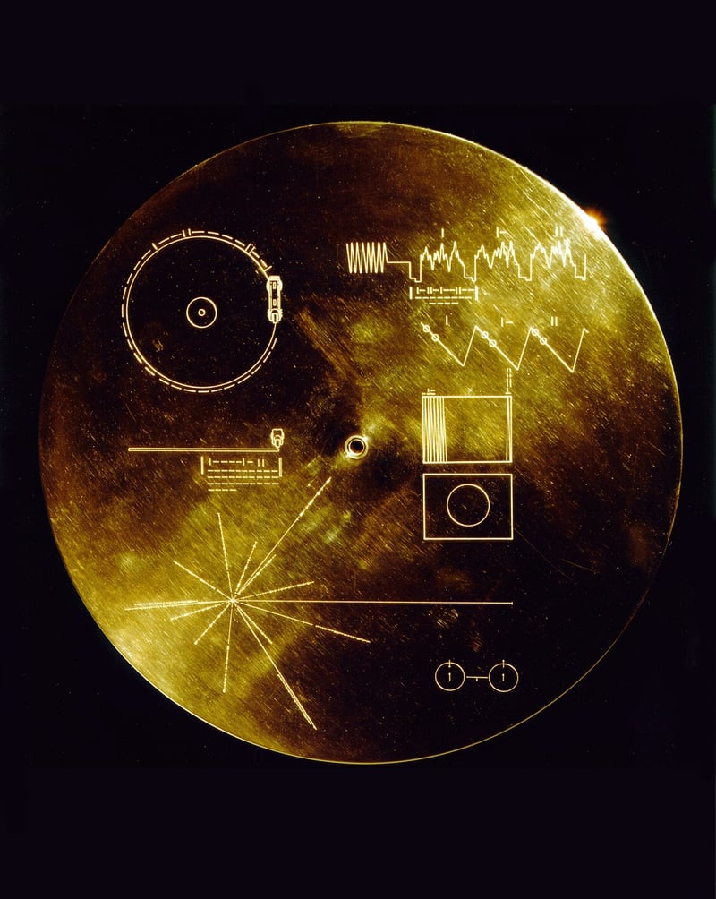 Historical Voyagers